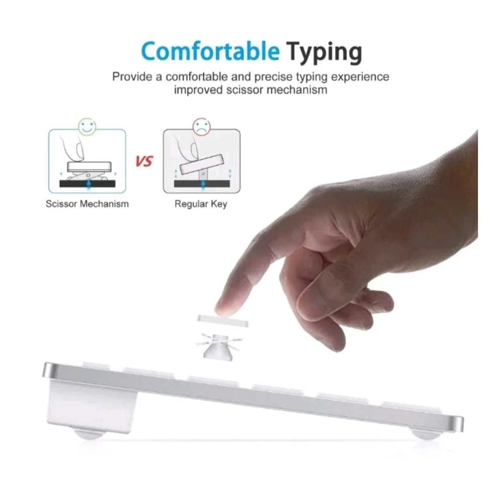 Omoton KB066 Bluetooth Wireless Keyboard for Android and iOS White—New